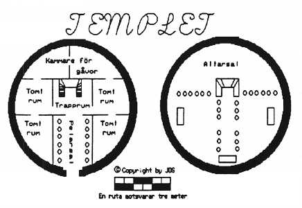 Karta över templet